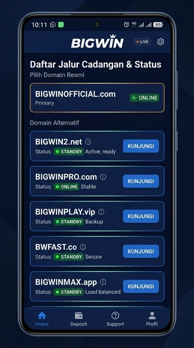Tampilan link alternatif bigwin